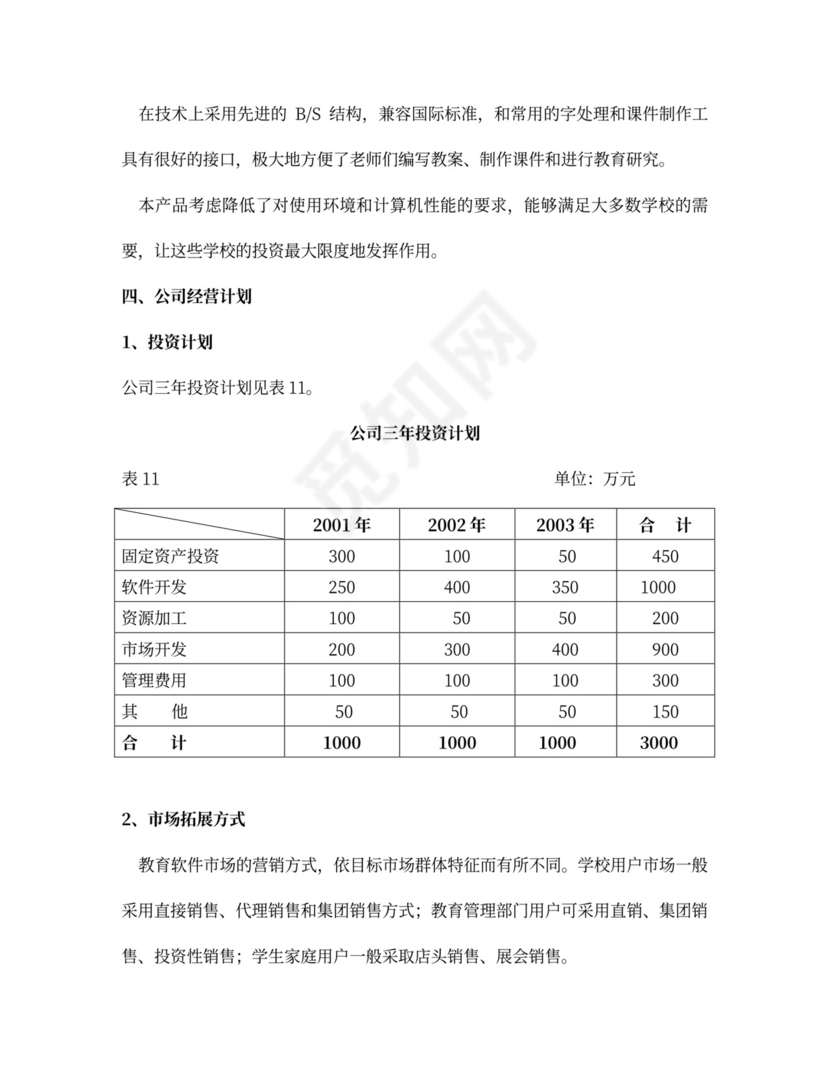 互联网商业计划书范本