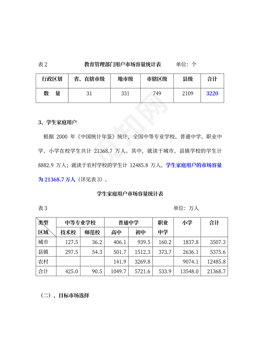 互联网商业计划书范本