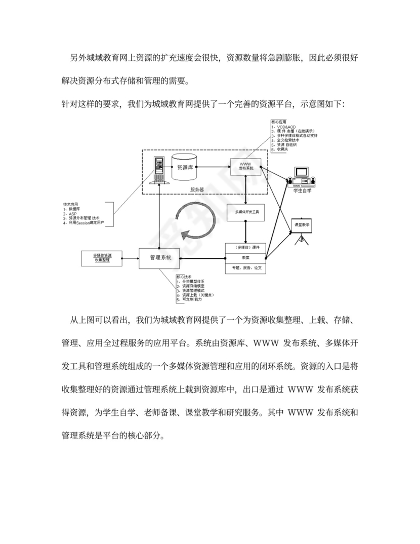 互联网商业计划书范本