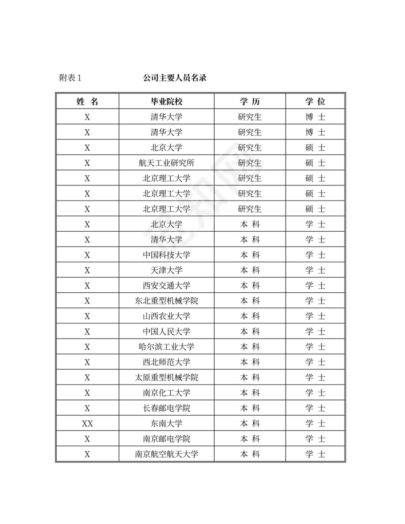互联网商业计划书范本