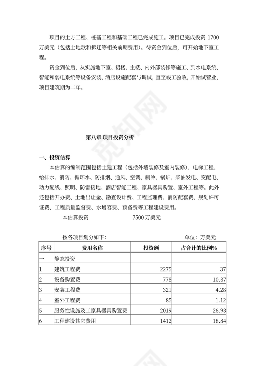 酒店商业计划书模板