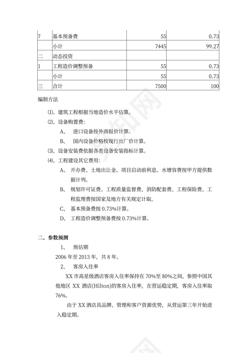 酒店商业计划书模板