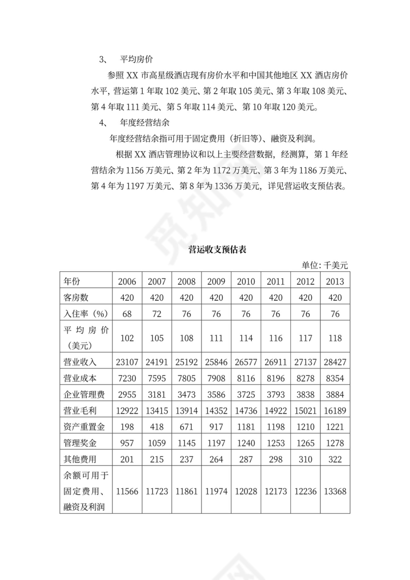 酒店商业计划书模板