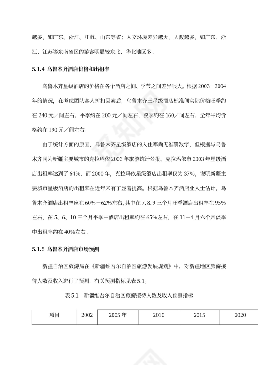 五星级酒店商业计划书