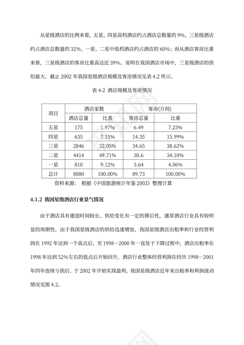 五星级酒店商业计划书