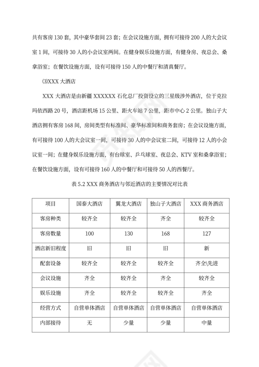 五星级酒店商业计划书