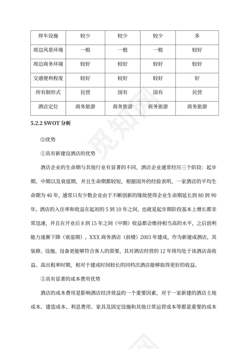 五星级酒店商业计划书