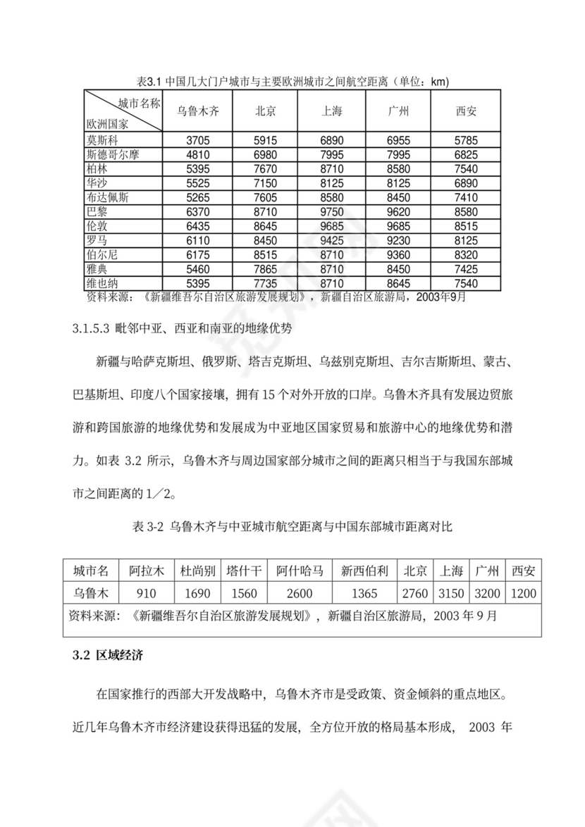 五星级酒店商业计划书