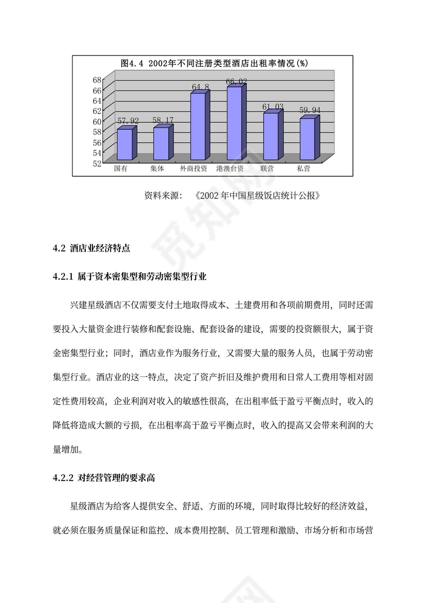 五星级酒店商业计划书