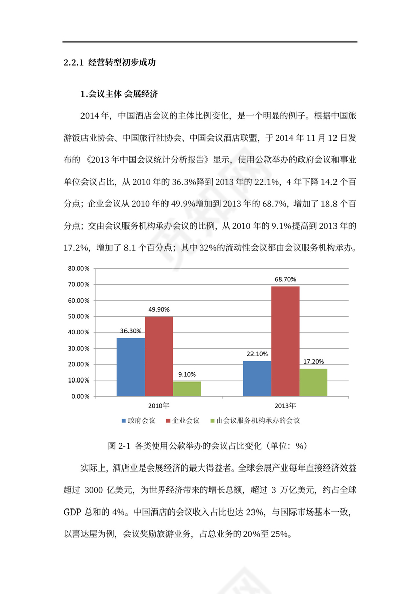 酒店商业计划书新
