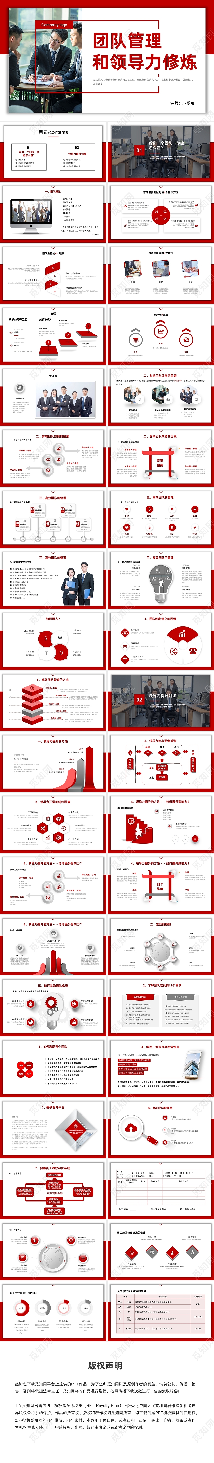 红色商务团队管理和领导力修炼团队建设企业培训PPT课件