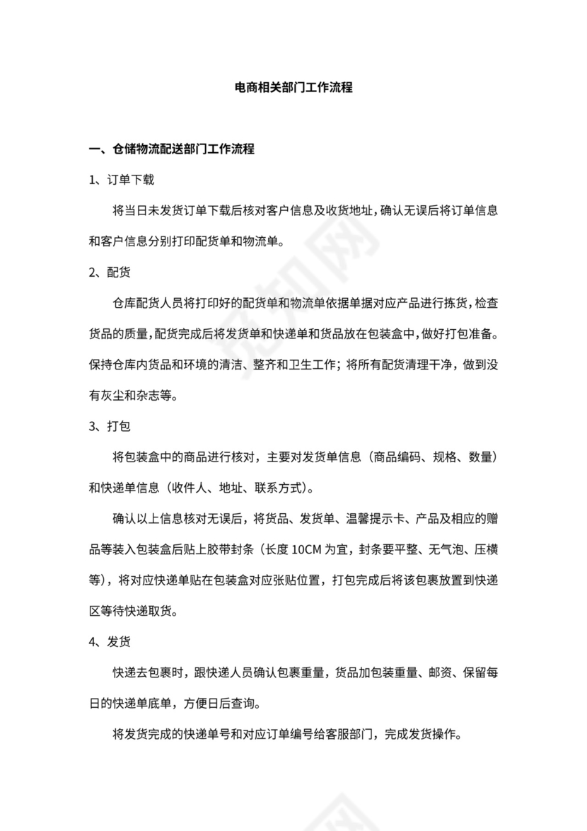 电商销售流程图