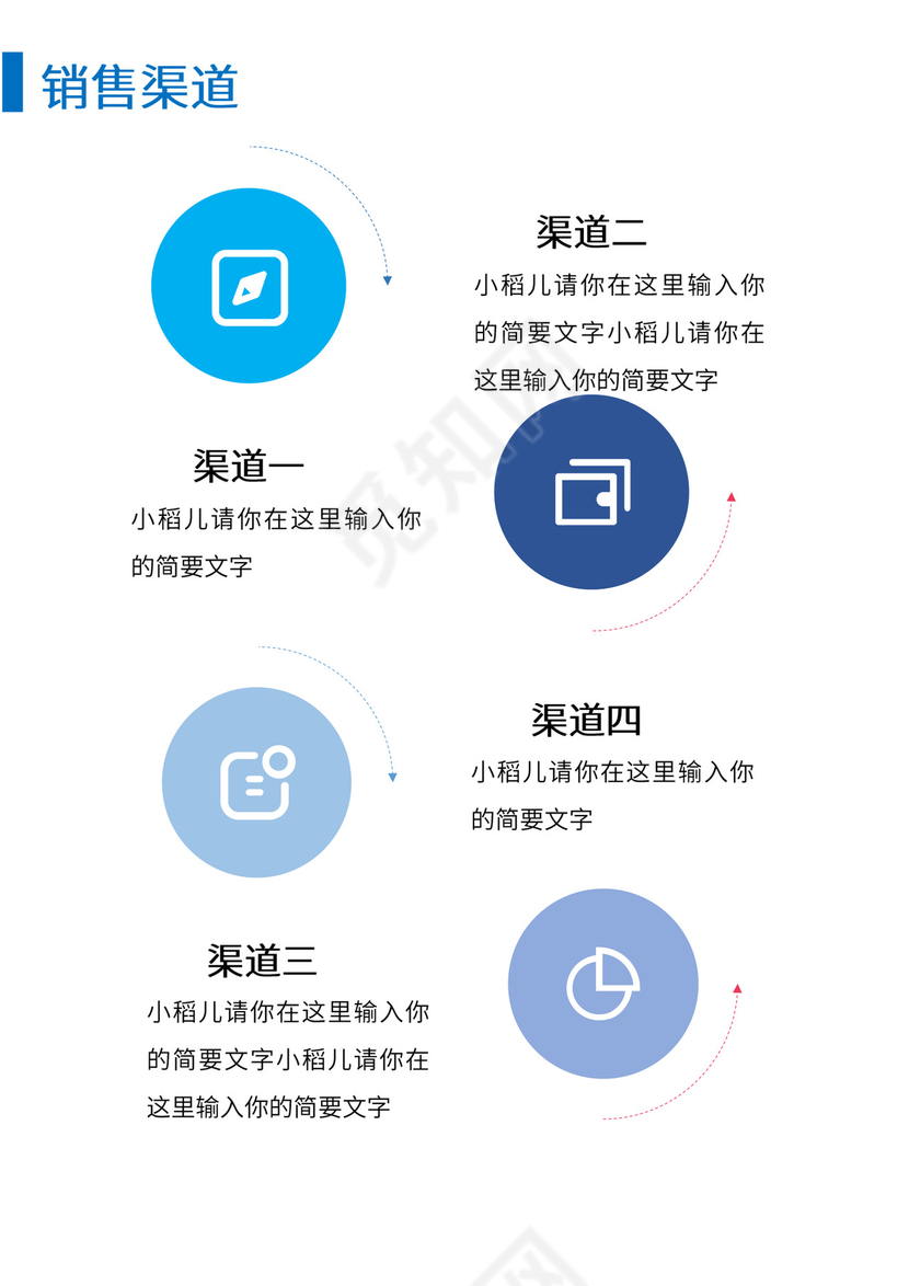 公司商业项目计划书模板