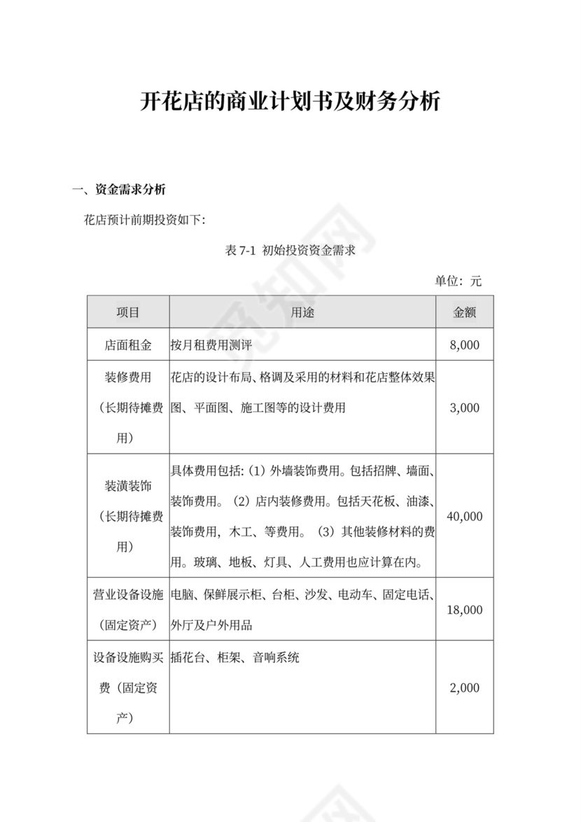 开花店的商业计划书及财务分析