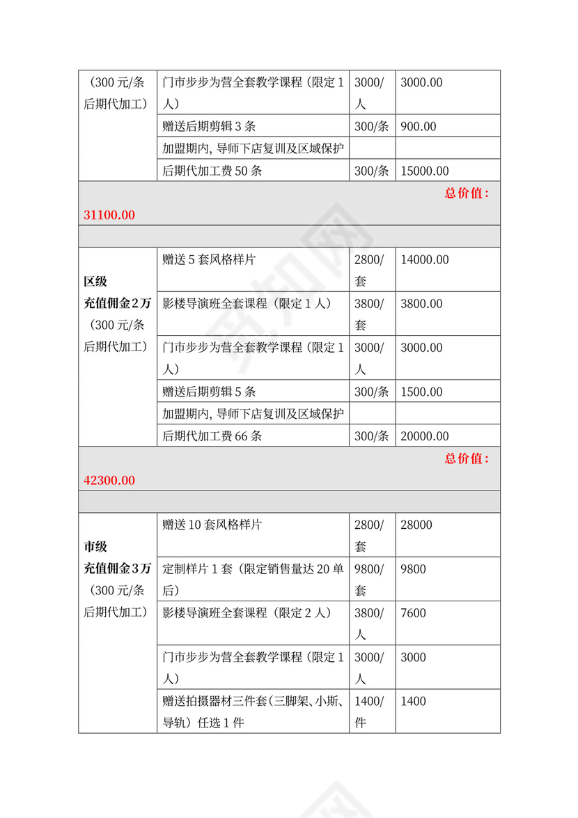 合作商业计划书