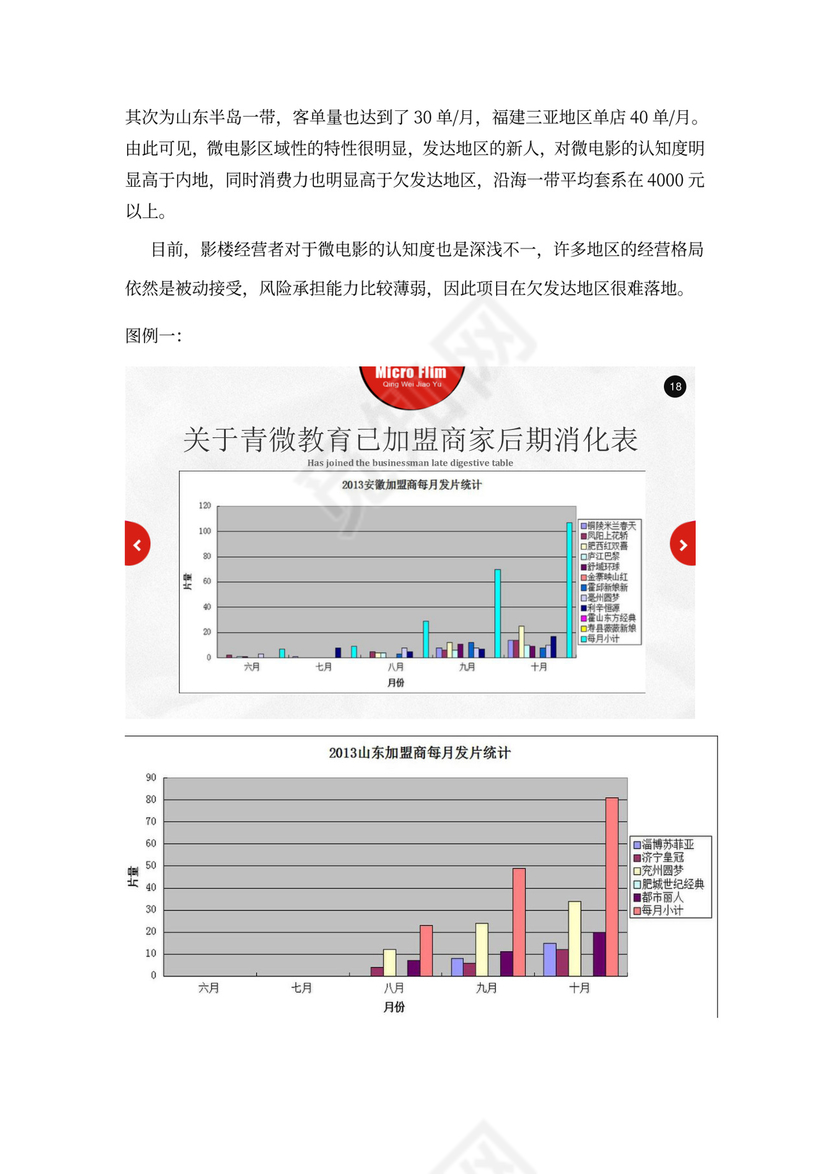 合作商业计划书