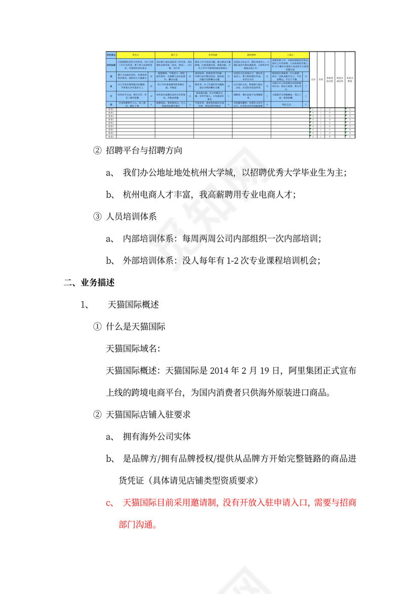 跨境电商项目商业计划书