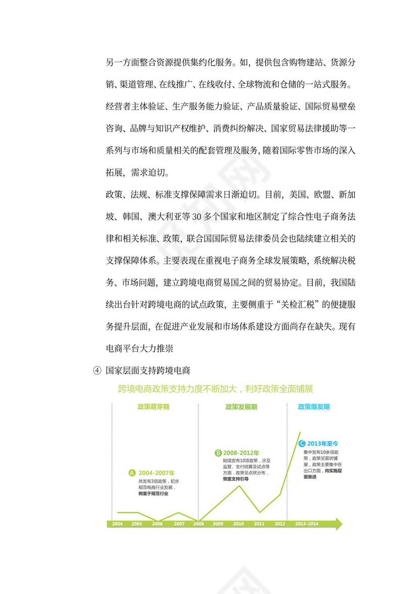 跨境电商项目商业计划书