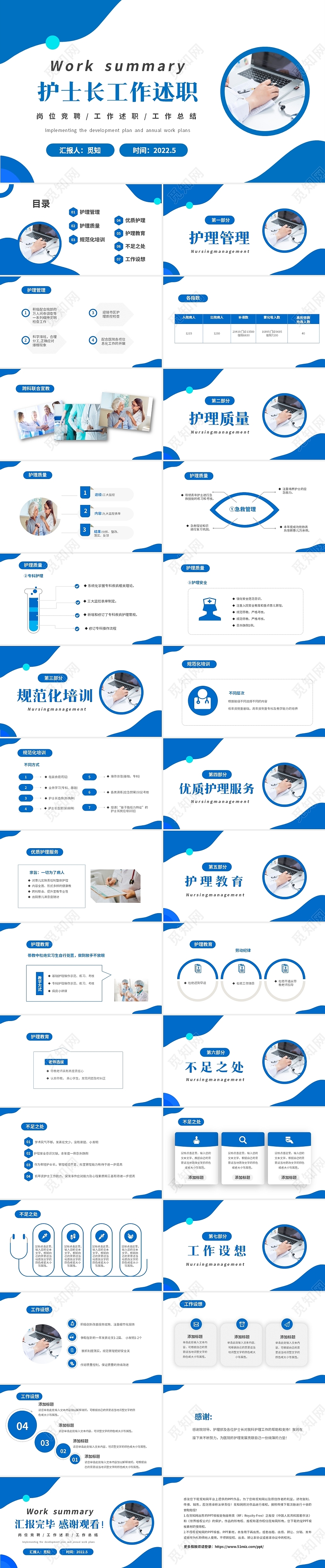 蓝色简约商务医疗护士长工作述职报告工作总结PPT护士长述职报告