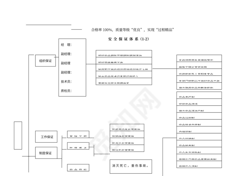 露天停车场施工设计方案