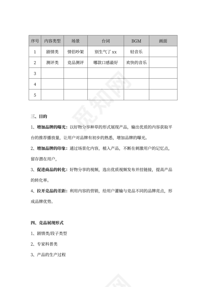 短视频策划方案