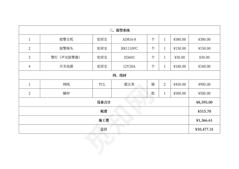 保密室系统建设方案