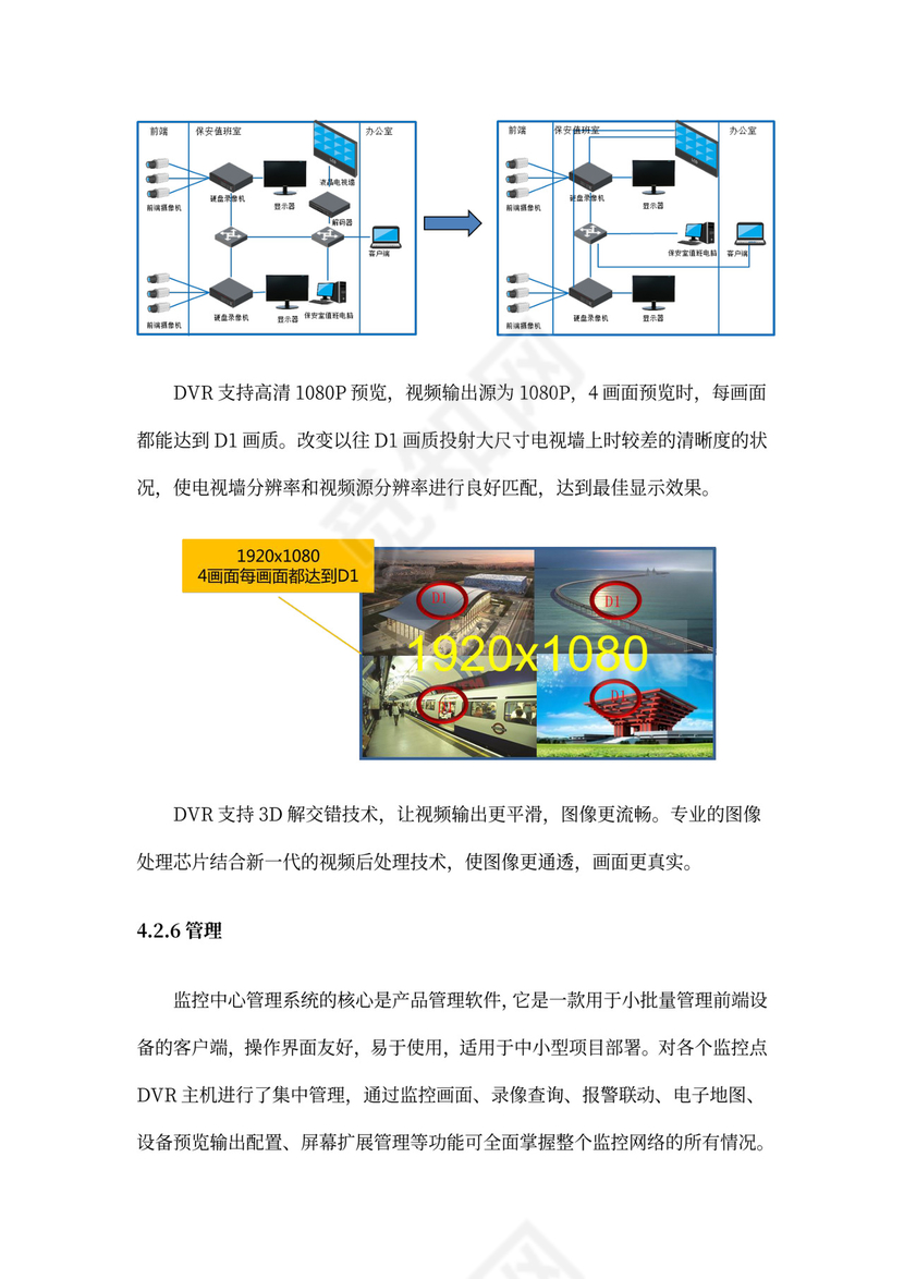 保密室系统建设方案