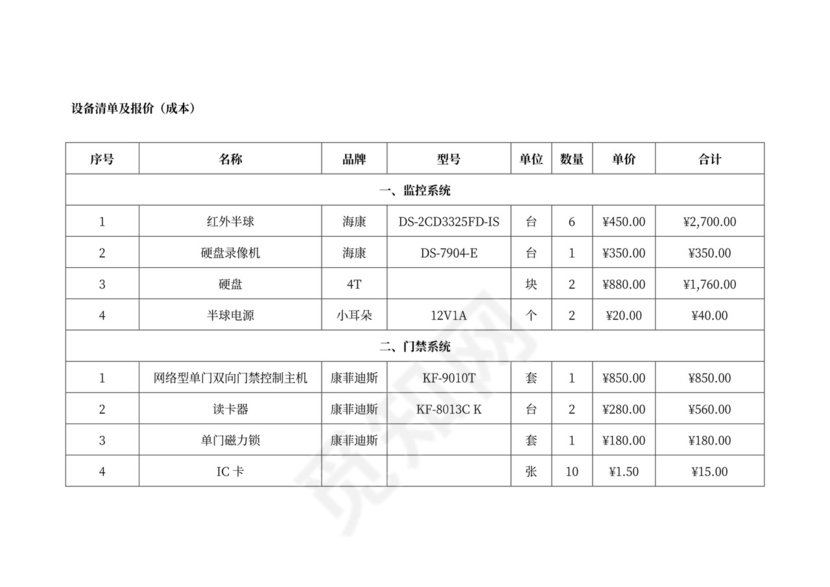 保密室系统建设方案