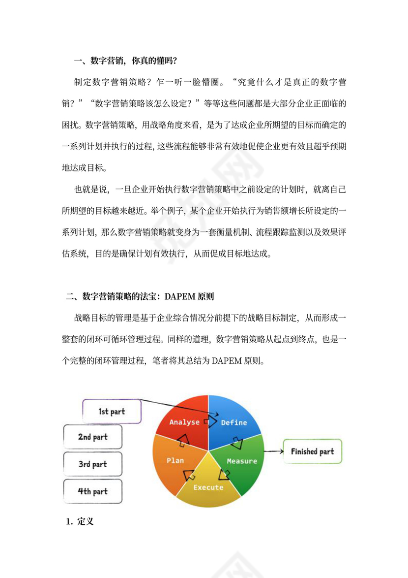 数字营销策划方案