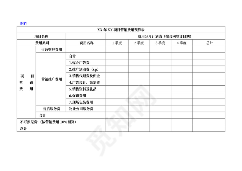 房地产项目(年度)营销方案模版