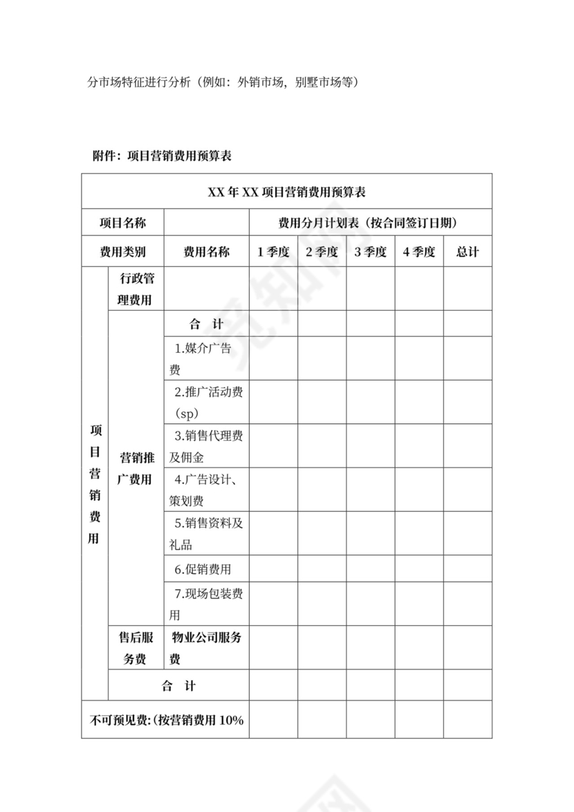 房地产项目营销策划方案模版