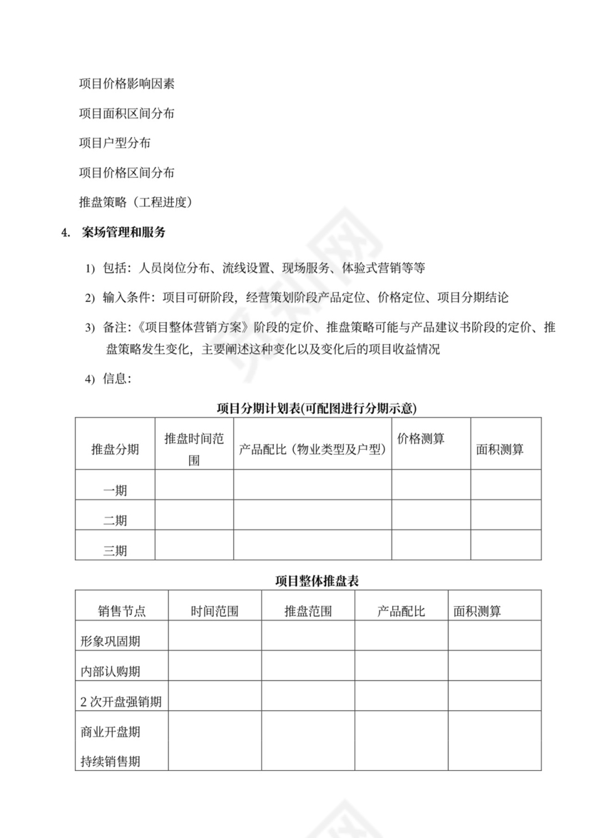 房地产项目营销策划方案模版