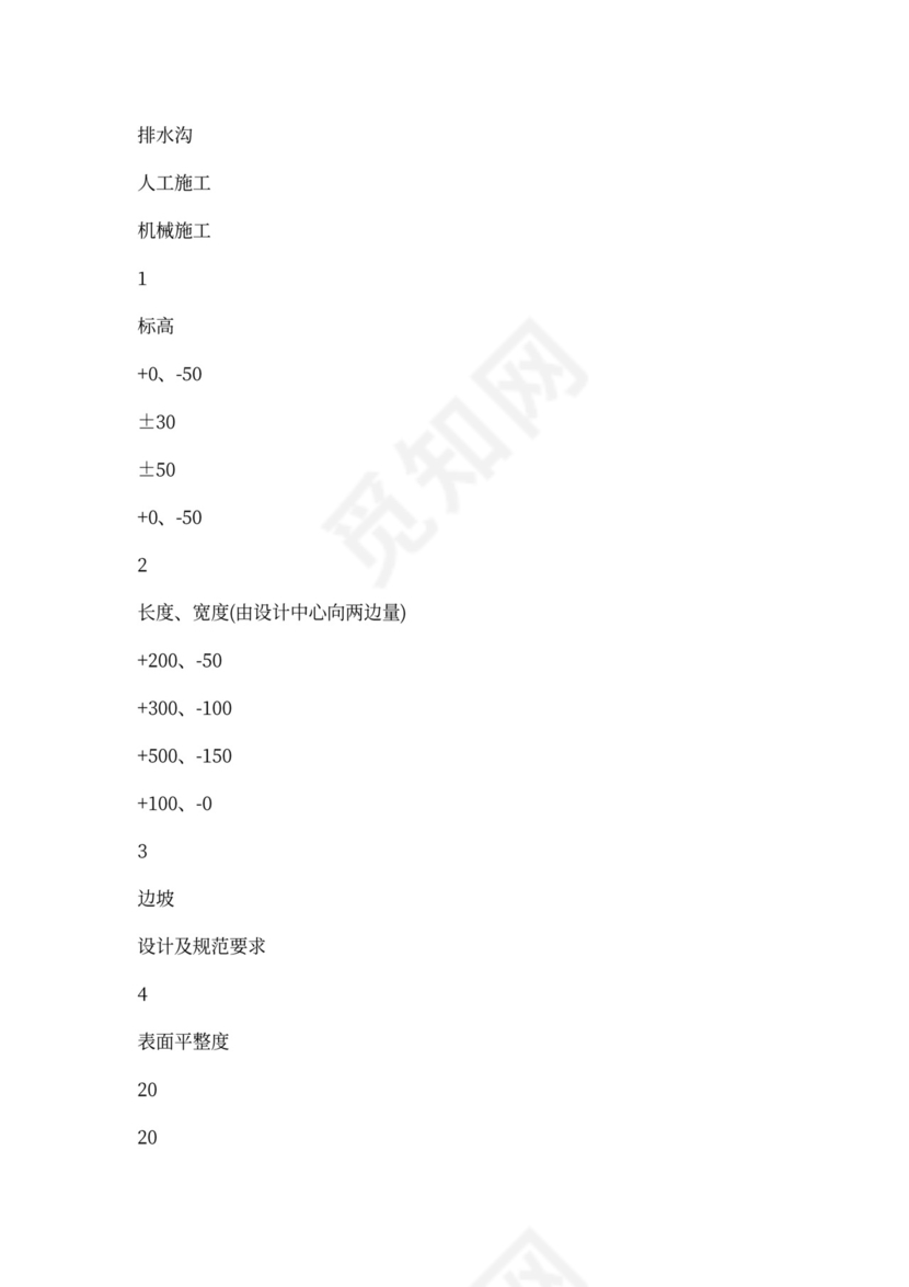 废水处理工程施工方案