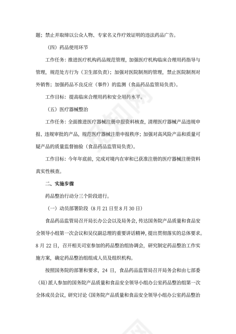 药品经营企业整治方案