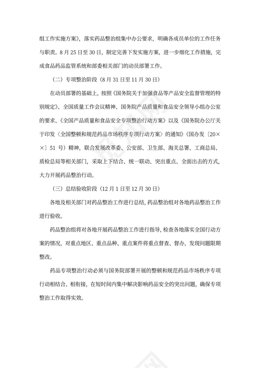 药品经营企业整治方案