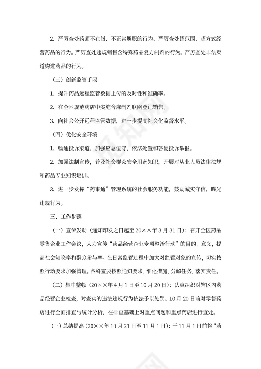 药品经营企业整治方案