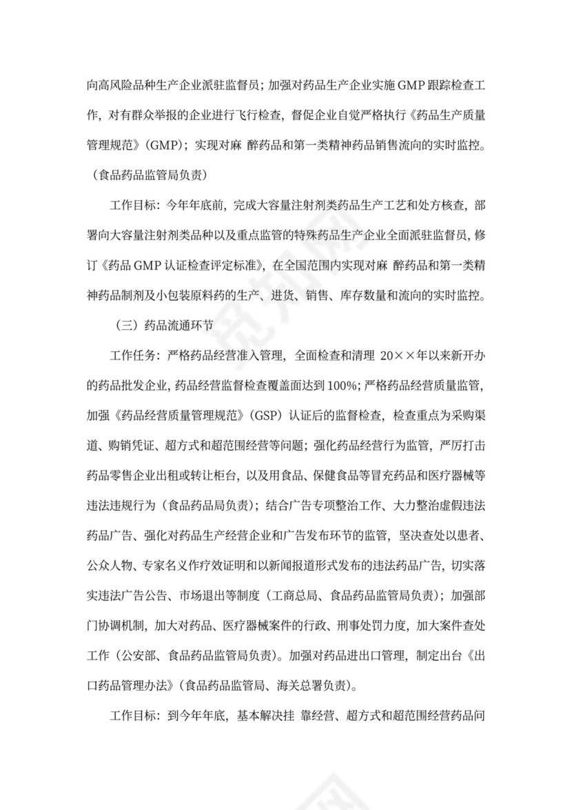 药品经营企业整治方案