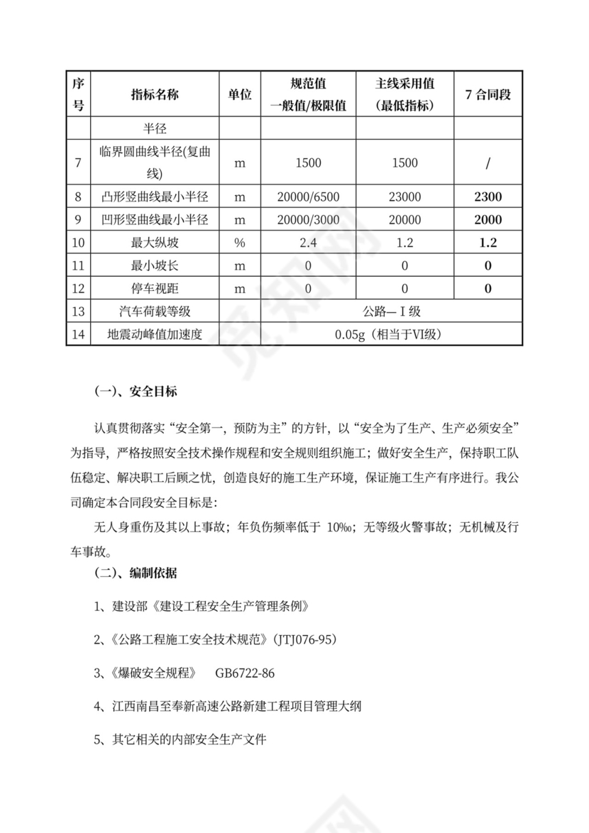 安全专项施工方案