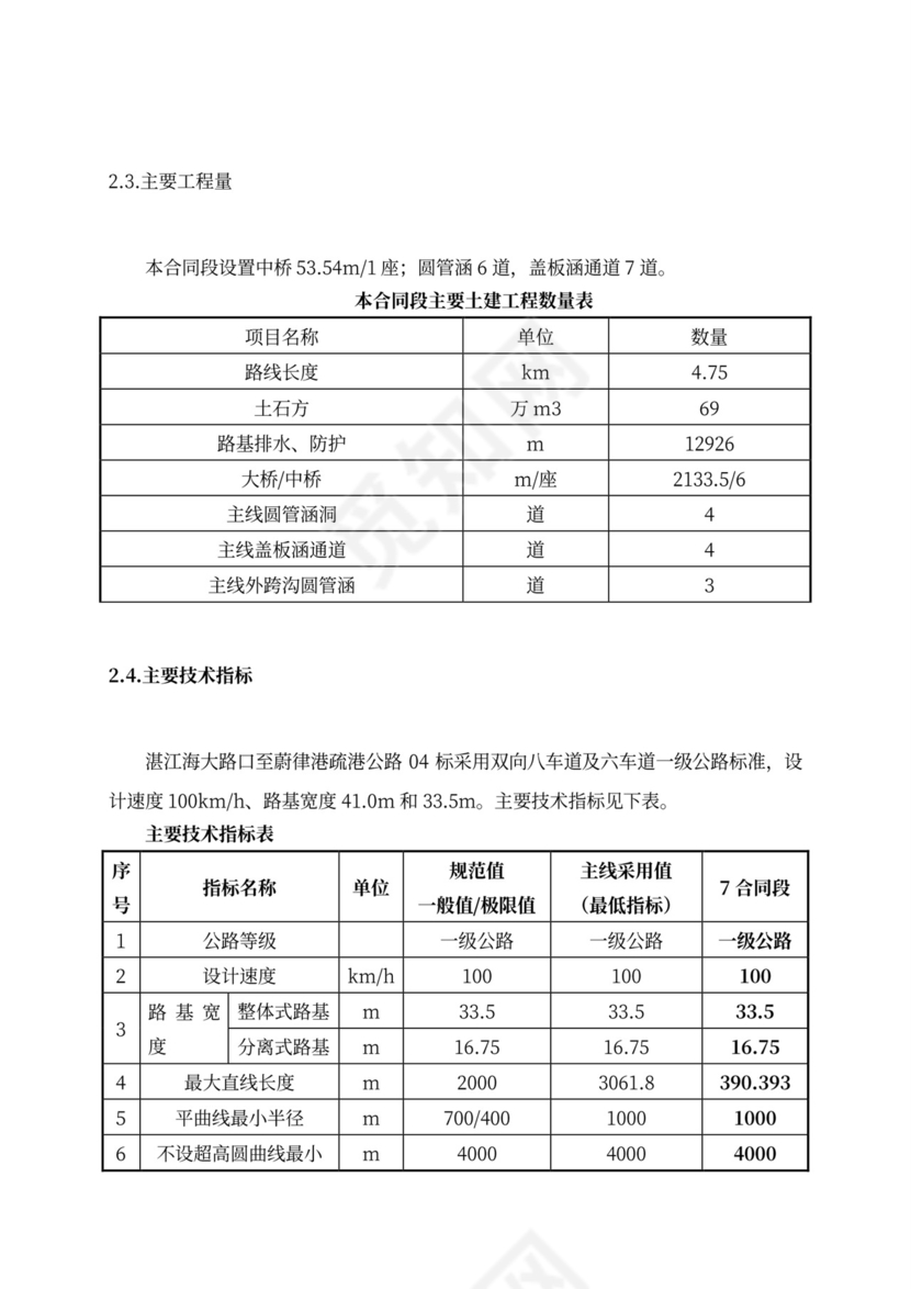 安全专项施工方案