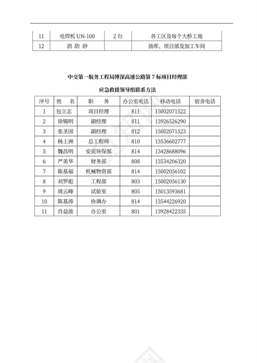 安全专项施工方案