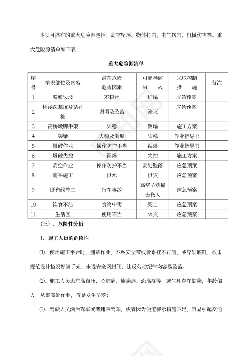 安全专项施工方案