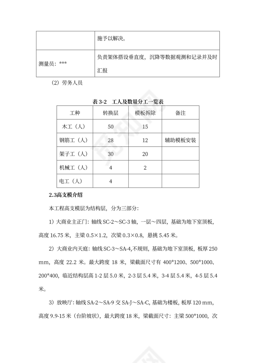 高支模安全专项施工方案