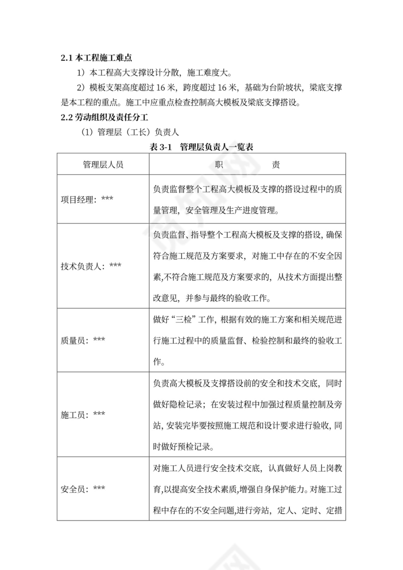 高支模安全专项施工方案