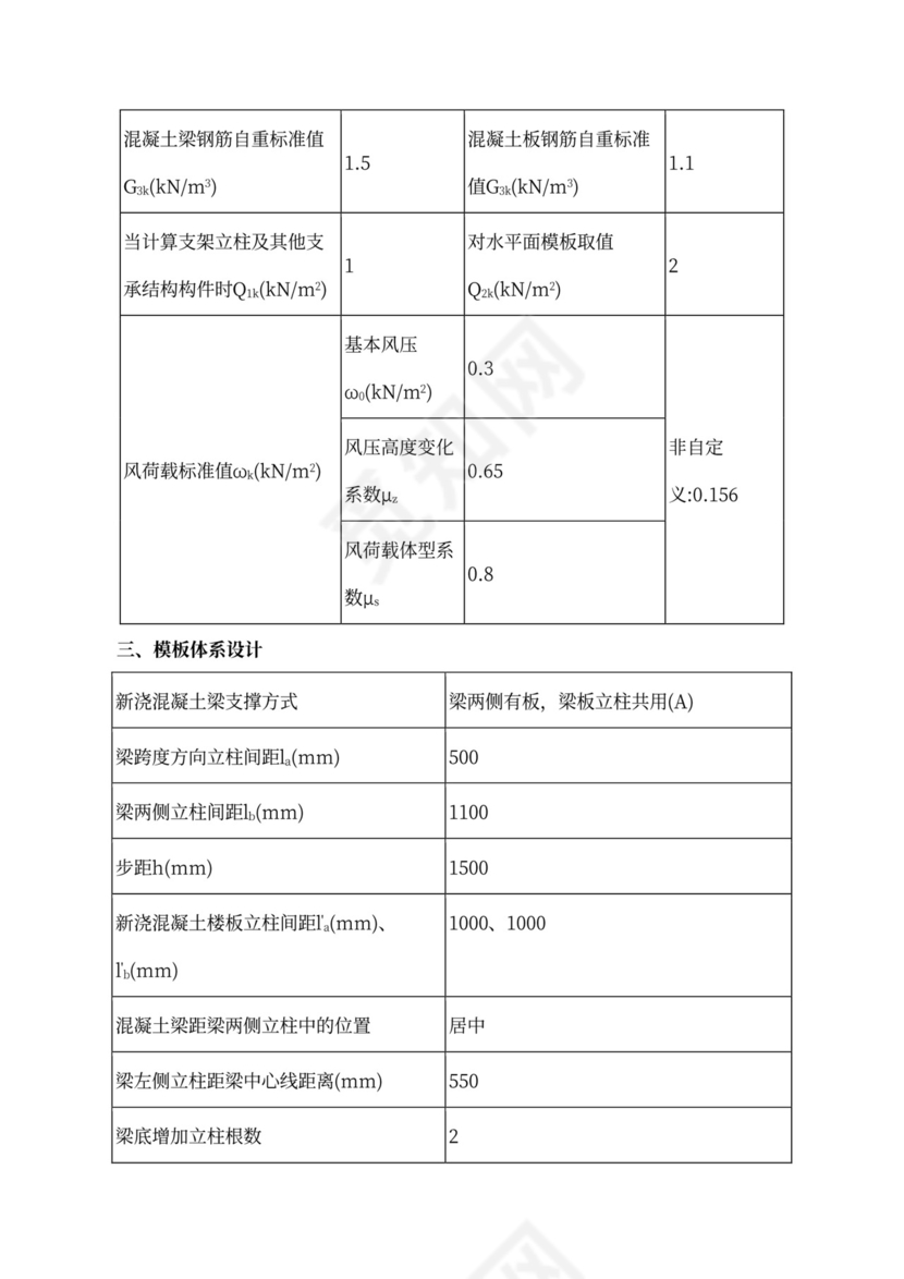高支模安全专项施工方案