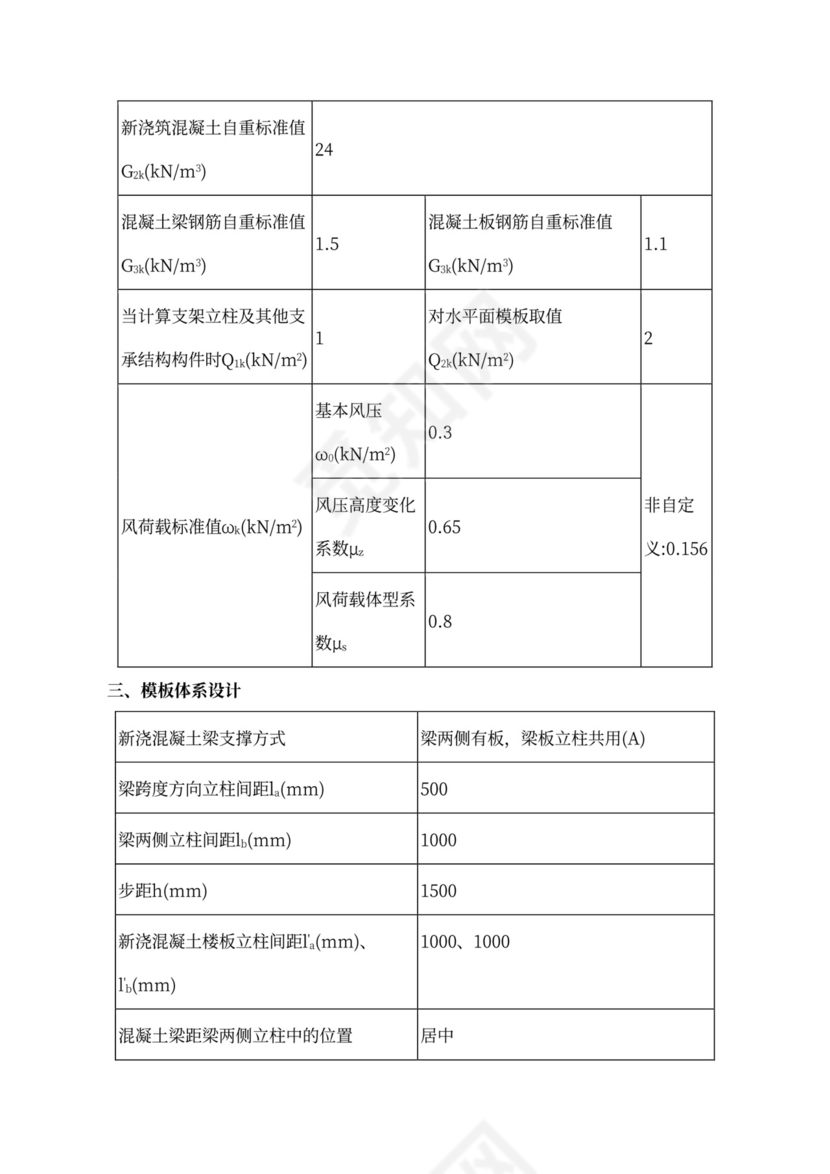 高支模安全专项施工方案