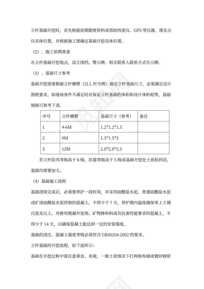 高速公路治超方案