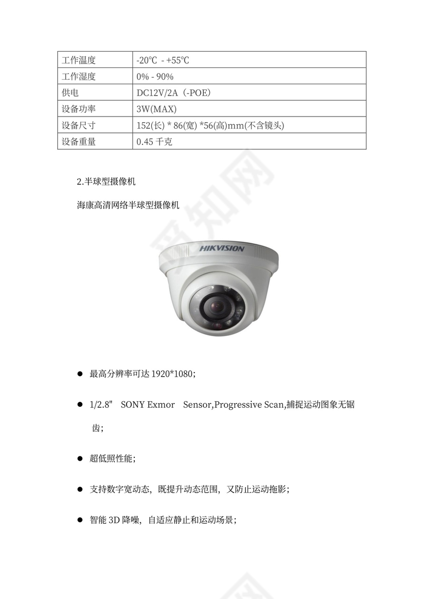 高速公路治超方案