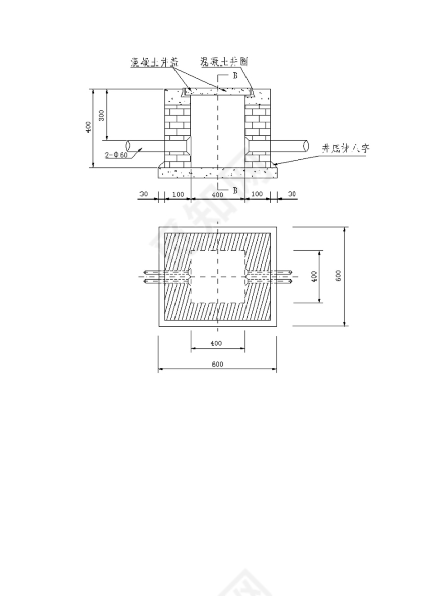 高速公路治超方案