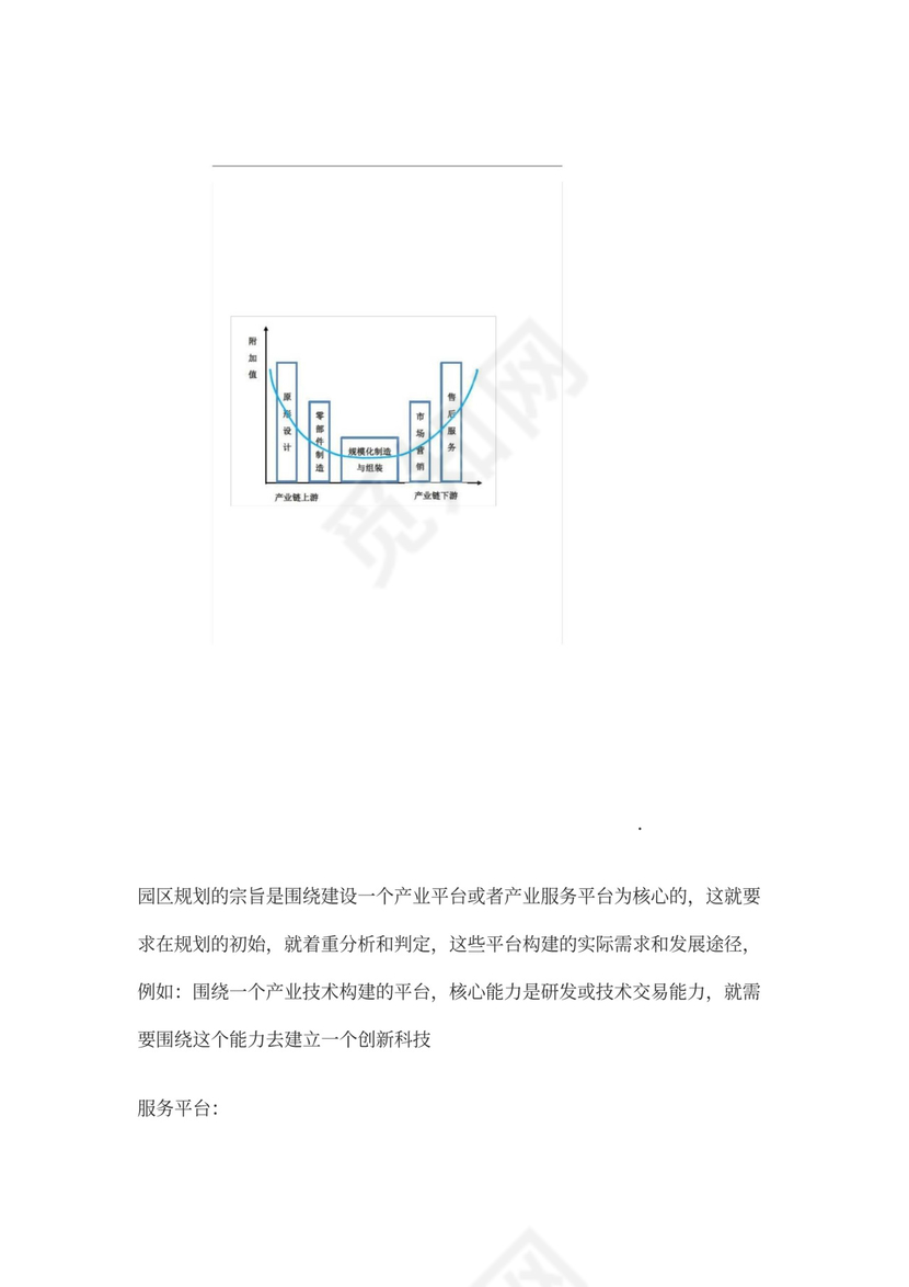 国家级人力资源服务产业园分园区规划方案