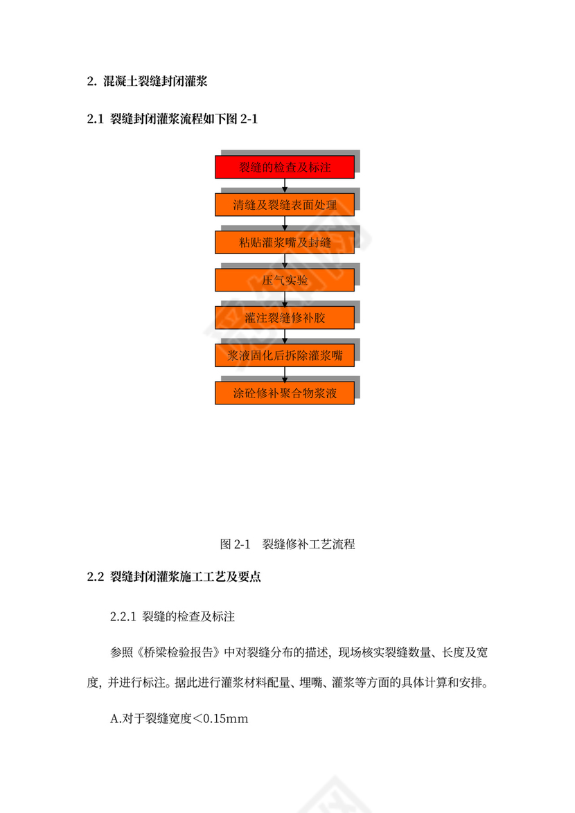 结构加固施工方案新